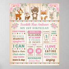 Rosa Blommigt Woodland Girl 1st Birthday Milestone Poster