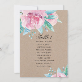 Rosa blommor. Rustic blommigt bröllop, sittdiagram Inbjudningar
