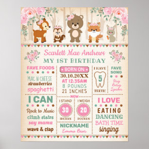 Rosa blomster skogs tema flicka 1-års födelsedags poster