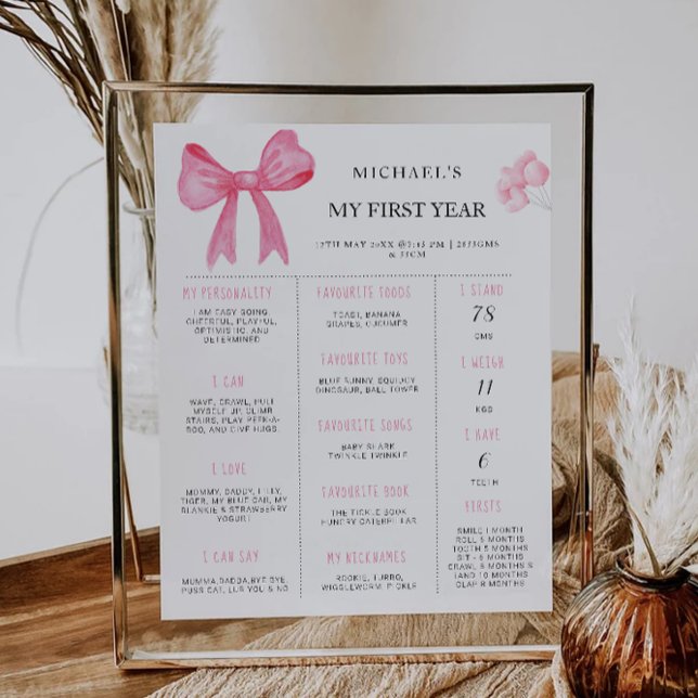 Rosa Bow 1:a födelsedag Mlestone Board Poster (Pink Bow 1st Birthday Milestone Board Poster)