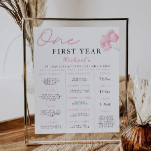 Rosa Bow 1:a födelsedag Mlestone Board Poster