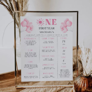 Rosa Bow 1:a födelsedag Mlestone Board Poster