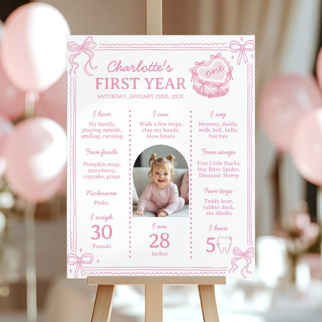 Rosa Bow Cake First Year Photo Milestone Poster (Skapare uppladdad)