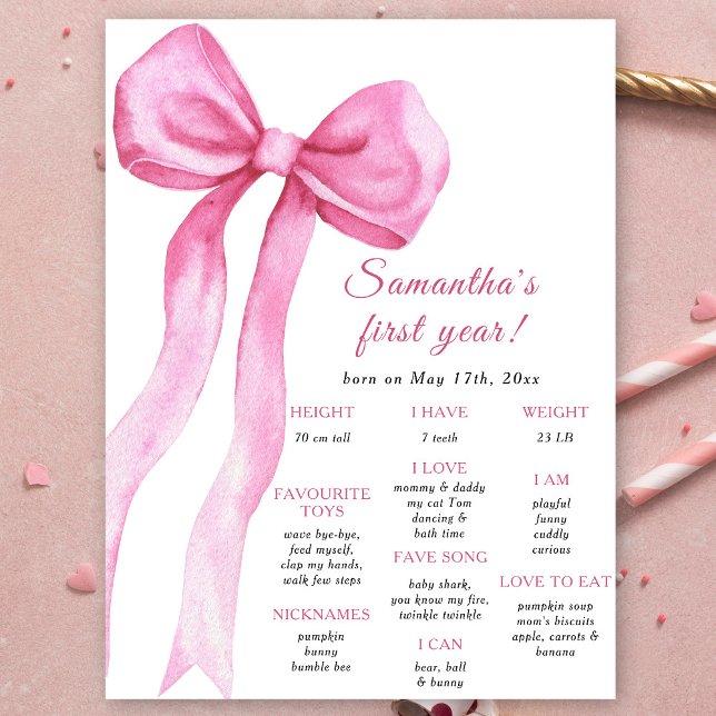 Rosa Bow Girl First Birthday Milestone Birthday Poster (Skapare uppladdad)