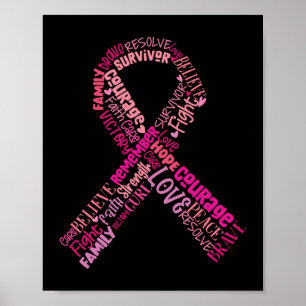 Rosa Bröstcancer Bröstbenägenhet vid bröstcancer Poster