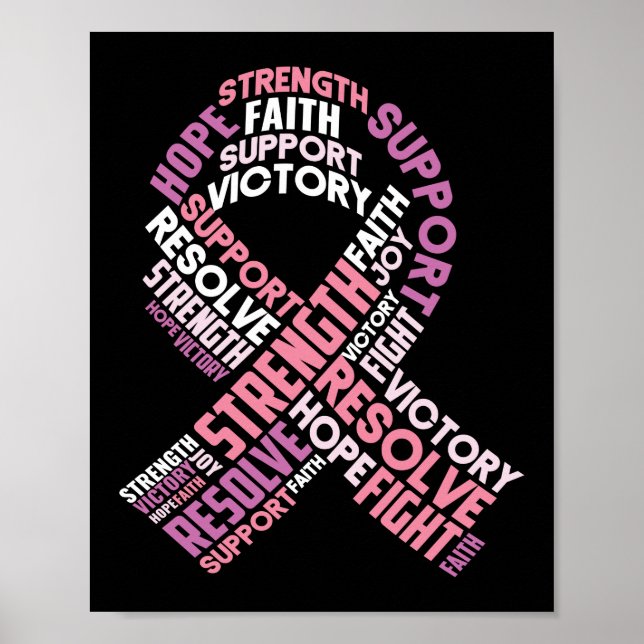 Rosa Bröstcancer Bröstbenägenhet vid bröstcancer Poster (Framsidan)