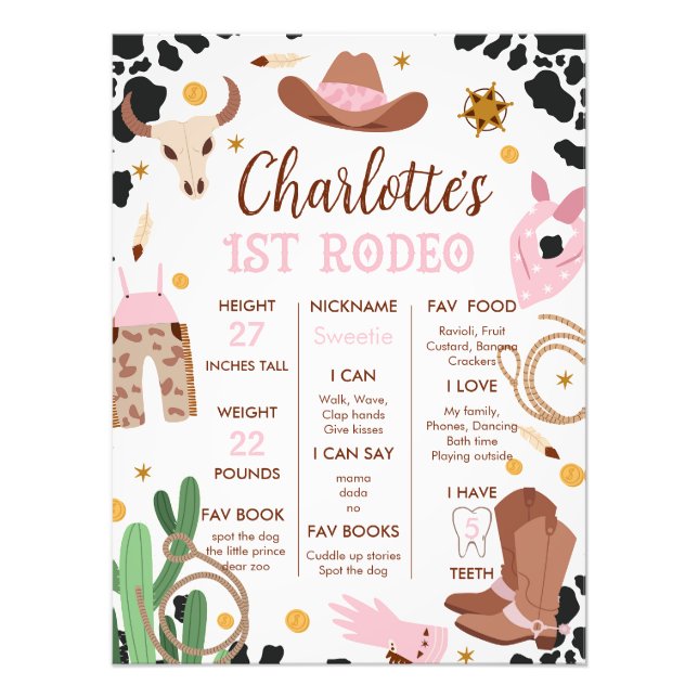 Rosa Brown First Rodeo Milestone Birthday Poster (Framsidan)