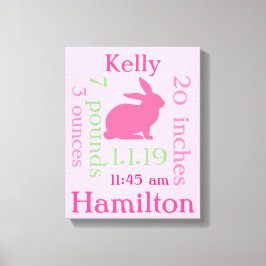 Rosa Bunny Baby Canvastryck