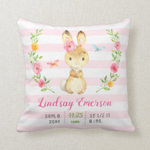 Rosa Bunny Flicka Stats Småbarn Newborn Nursery