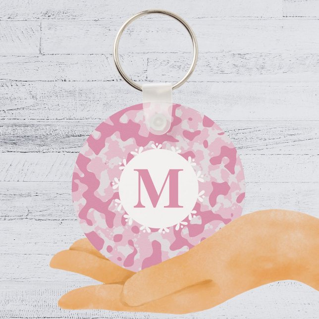Rosa Camo Camouflage Monogram Initial Nyckelring (Pink Camo Camouflage Monogram Initial Keychain)