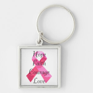 Rosa Camouflage Ribbon Faith Nyckelring