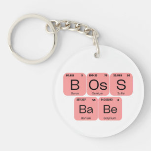 Rosa Chef Babe Periodic Bord Inslag