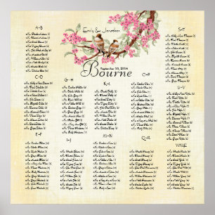 Rosa Cherry Blommar Vintage Love Bird Bröllop Poster