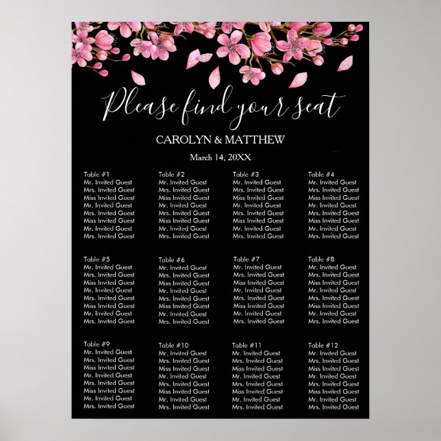 Rosa Cherry Blommars on Black Seths Chart Poster (Framsidan)