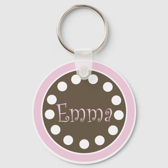 Rosa Chocolate Keychain "Emma" Nyckelring (Framsida)