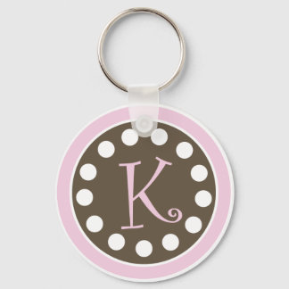 Rosa Chocolate Keychain "K" Nyckelring
