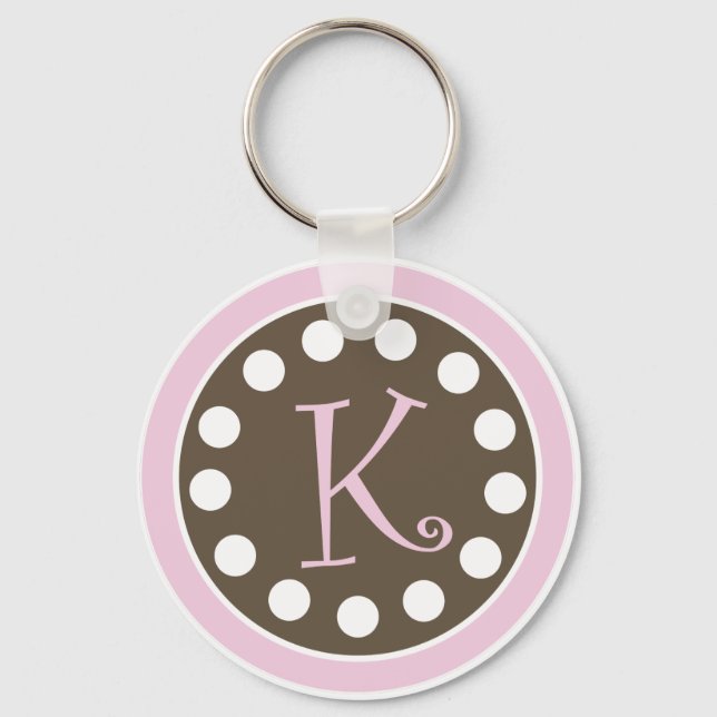 Rosa Chocolate Keychain "K" Nyckelring (Framsida)