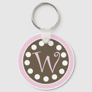 Rosa Chocolate Keychain "W" Nyckelring