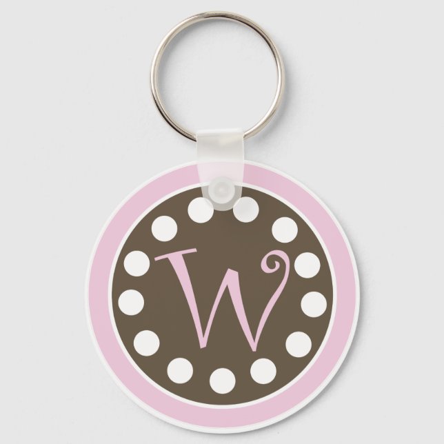 Rosa Chocolate Keychain "W" Nyckelring (Framsida)