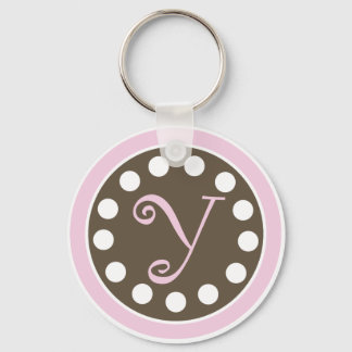 Rosa Chocolate Keychain "Y" Nyckelring