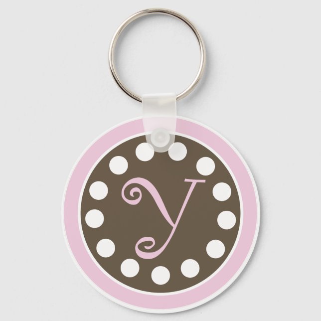 Rosa Chocolate Keychain "Y" Nyckelring (Framsida)