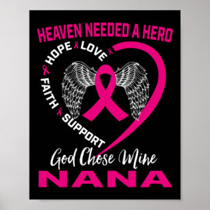 Rosa Christian Breast Canceart till minne av na Poster