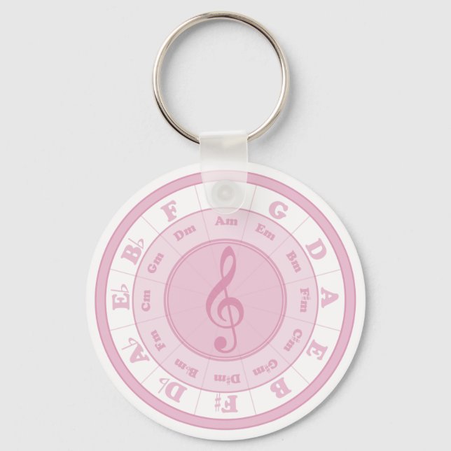 Rosa Circle of Fifths Nyckelring (Framsida)