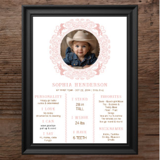 Rosa Cowgirl First Rodeo Milestone Poster - Wester