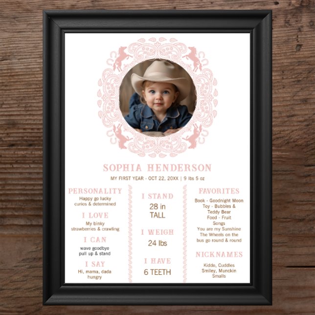Rosa Cowgirl First Rodeo Milestone Poster - Wester (First Year Birthday Milestone Poster)