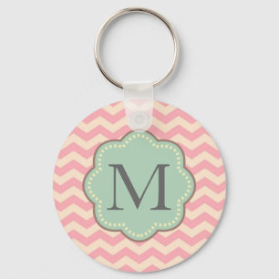 Rosa Cream Mint Chevron Rand Monogram Nyckelring