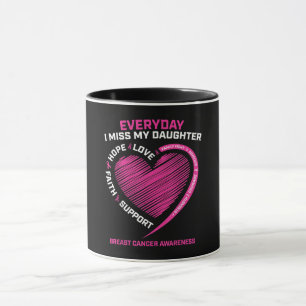 Rosa Cute Loving Memory Dotter Breast Cancer Awa Mugg