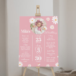 Rosa Daisy 1:a födelsedagsmilstolpen Poster
