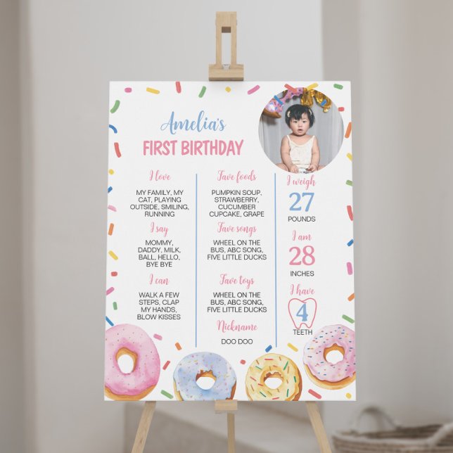 Rosa Donut Girl First Birthday Milestone Sign Poster (Skapare uppladdad)