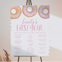 Rosa Donut Girl Poster 1:a födelsedagsskylten