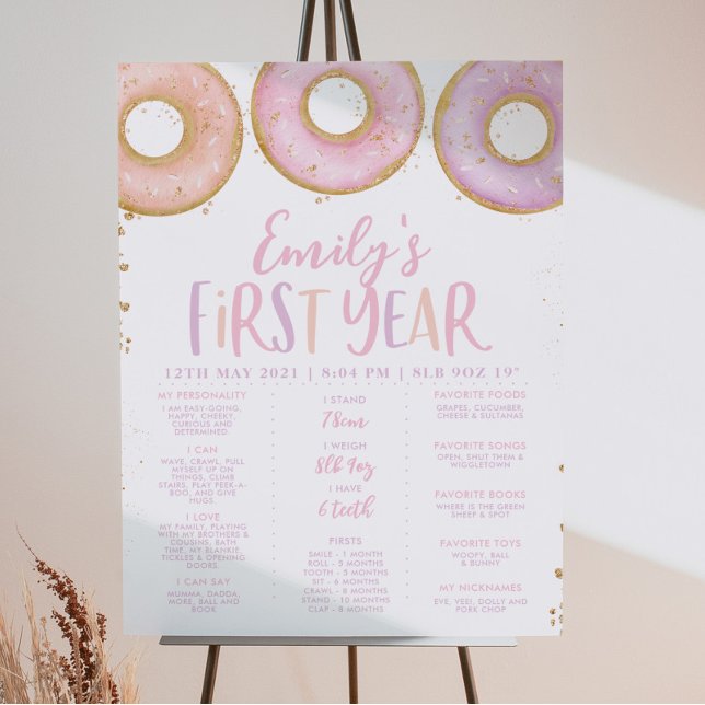 Rosa Donut Girl Poster 1:a födelsedagsskylten (Skapare uppladdad)