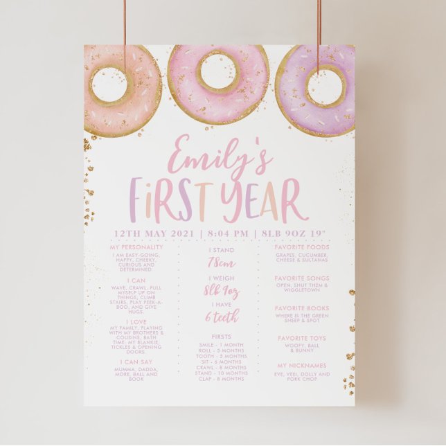 Rosa Donut Girls 1:a födelsedagsmilstolpen Poster (Skapare uppladdad)