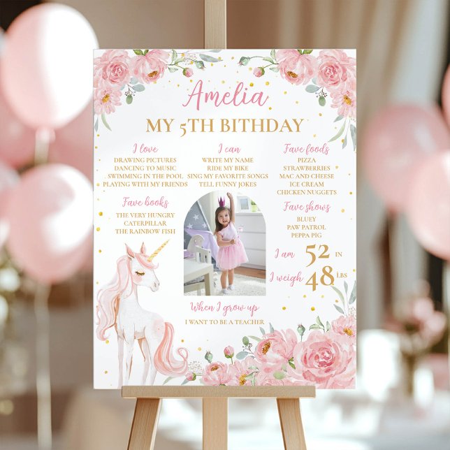 Rosa Enhörning Blommig Födelsedagsfest Milstolpe F Poster (Skapare uppladdad)