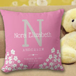 Rosa Flicka Birdstat Daisy Monogram Nursery Kudde<br><div class="desc">Denna söta yngelkudde har en rosa bakgrund med accenter av vita daisy och är perfekt för ett nyfött flicka. Utformningen ger anpassningsbar för ett monogram-,  namn- och födelsetillstånd.</div>