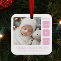 Rosa Flicka Birth Stat Photo jul Ornament