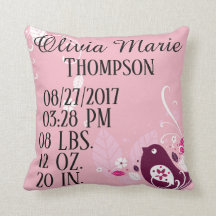 Rosa födelse för blommigt för blomma för