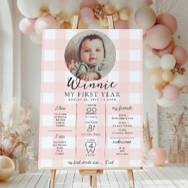 Rosa Gingham First Birthday Milestone Timeline Poster