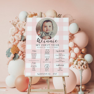 Rosa Gingham First Birthday Milestone Timeline Poster