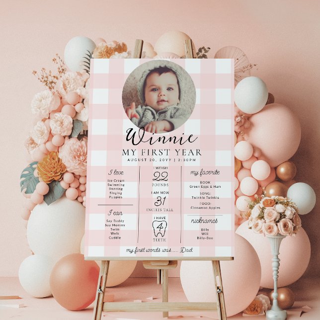 Rosa Gingham First Birthday Milestone Timeline Poster (Skapare uppladdad)
