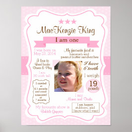 Rosa Girl Ett års tecken på din födelsedag Poster