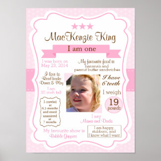 Rosa Girl Ett års tecken på din födelsedag Poster