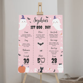 Rosa Girl Ghost 1:a Birthday Milestone Sign Poster