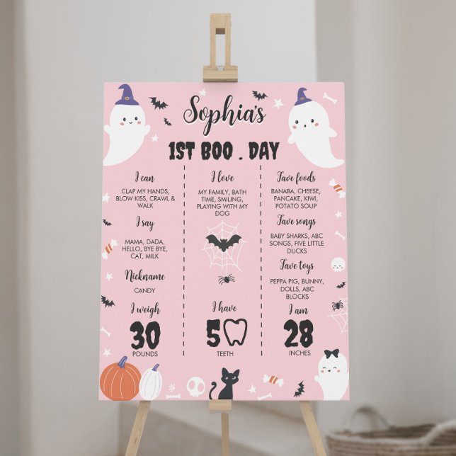 Rosa Girl Ghost 1:a Birthday Milestone Sign Poster (Skapare uppladdad)