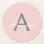 Rosa Grått Modern Script Girly Monogram Namn Underlägg Papper<br><div class="desc">Rosa och Grått Simple Script Monogram Namn Papper Underlägg. Det gör perfekt studenten,  födelsedag,  bröllop,  möhippa,  årsdag,  babydusch eller bachelorette-fest till någon som glam lyx och chic stilar.</div>