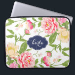 Rosa Grönt och Gult Vår blommor vattenfärger Laptop Fodral<br><div class="desc">Elegantens moderna vattenfärger illustrerar rosa ros och gultens vår blommor-blomning. Anpassadets vita bakgrund och anpassadets monogram på marinblå namn-märkre/ram.</div>