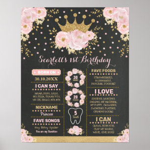  Rosa Guld Blommigt Krona Princess Milestone Poster